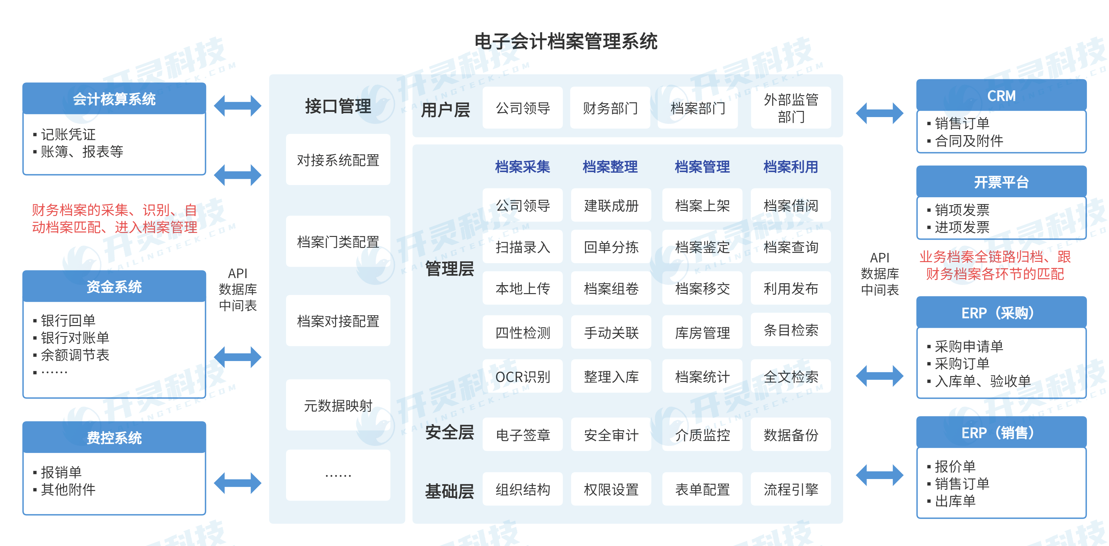 智能制造财务规范(智能制造财务规范有哪些)娄底市