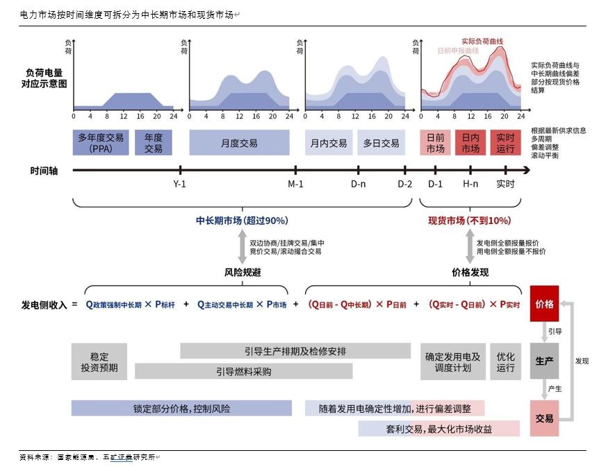 时间维度股权调整(时间维度股权调整方法)娄底市