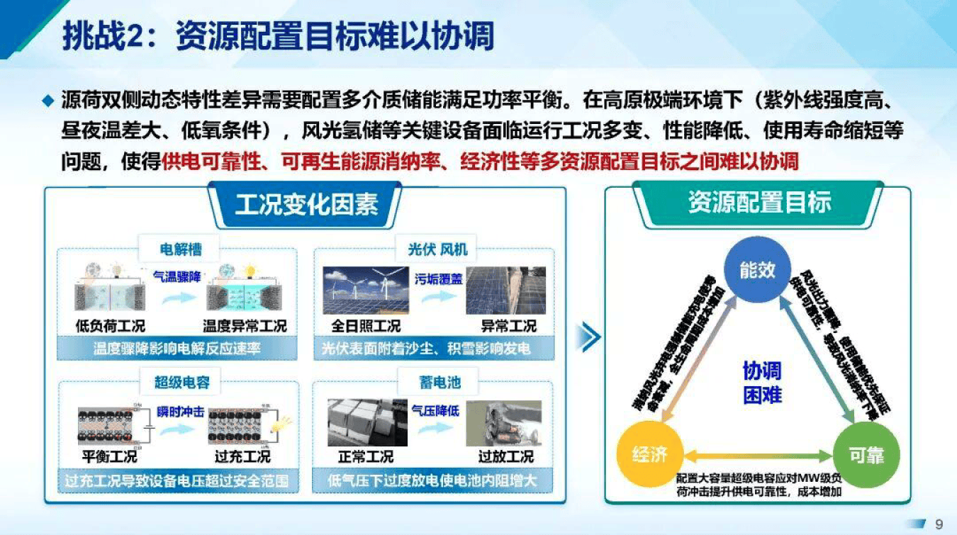 产能优化整合方案(产能优化提高生产规模)娄底市
