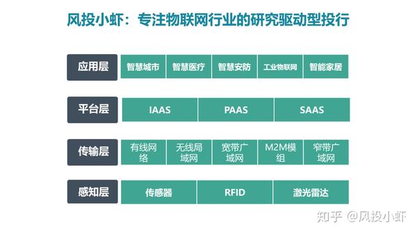融资顾问市场分析(融资顾问的职责是什么)娄底市
