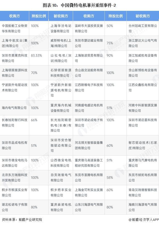 产能整合并购方案(产能过剩型并购案例)娄底市