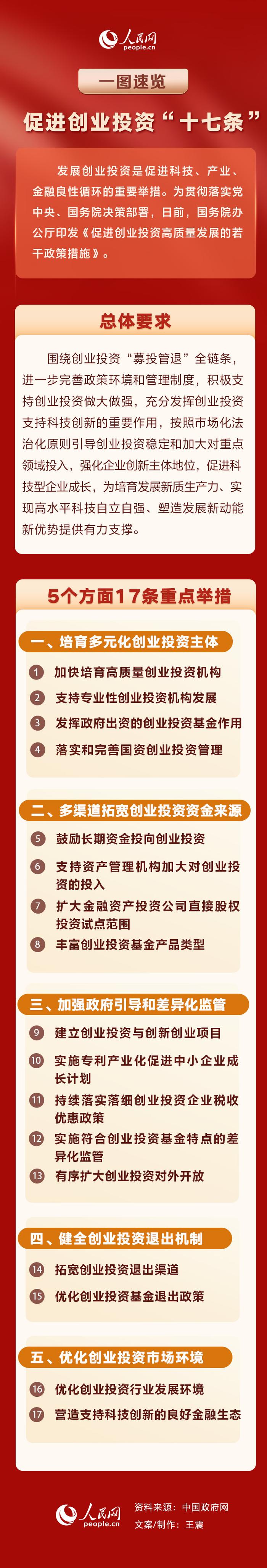 产业扶持政策解读(产业扶持政策有哪些)娄底市