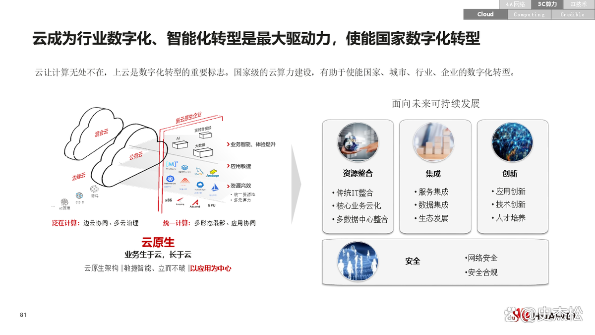 数字化转型案例(数字化转型案例ppt)娄底市